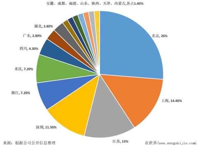 首页- 尊龙集团中国官网入口