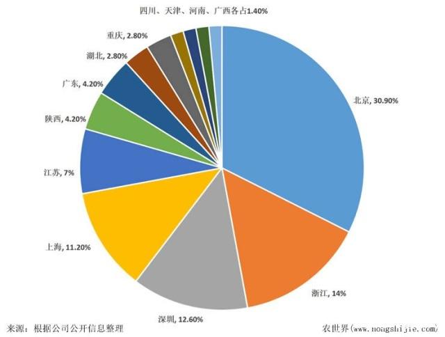 首页- 尊龙集团中国官网入口